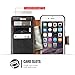 iPhone 6S Plus Case, Verus [Layered Dandy][Black] - [Premium Leather Wallet][Slim Fit] For Apple iPhone 6 6S Plus 5.5