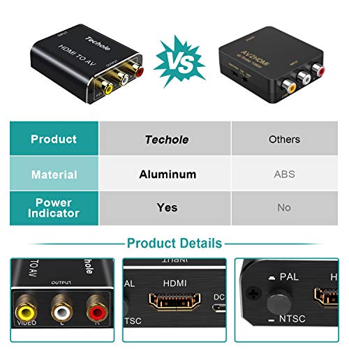 HDMI to RCA Audio Converter- Techole Aluminum HDMI to AV 1080P Converter HDMI to 3RCA CVBS AV Composite Video Adapter Supports PAL/NTSC for Amazon Fire TV Stick, Roku, Apple TV, PC, Laptop, Xbox, HDTV