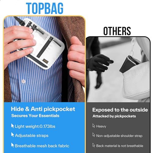 Image of Passport Holder for Travel, Slim RFID Blocking Travel Wallet for Women and Men, Anti Theft Travel Document Organizer with Adjustable Strap, Travel Essentials Neck Money Pouch
