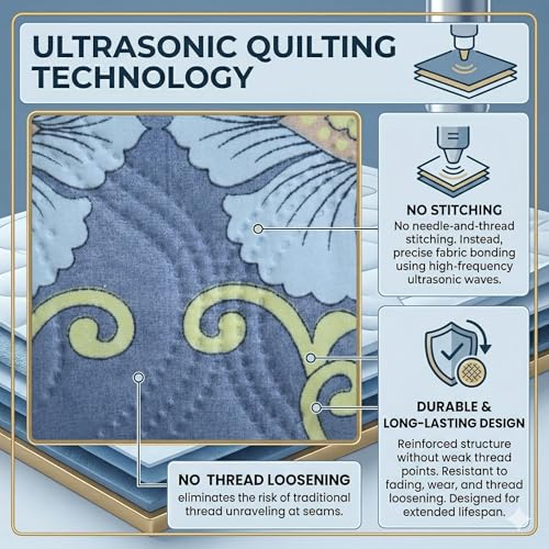 Image of Home Stylish Luxury Ultrasonic Punch AC Comforter Blanket - Quilted Microfiber Floral Pattern, Lightweight Breathable Hypoallergenic All‑Season Blanket for Bedroom, Travel (228x228 Cm) Royal Blue