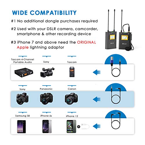 BALILA UHF 100-channel Wireless Lavalier Microphone System for DSLR Mirrorless Camera Camcorder Smartphone-Professional Wireless Lapel Microphone System for Interview YouTube Video Recording ENG EFP.