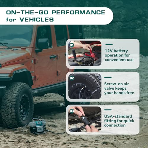 Image of ‌Off-road Air Compressor 12V Tire Inflator, 150PSI with Auto Shut Off, Digital Display & Preset, 10.6CFM Fast Inflation for Off-road Vehicles, Trucks, SUVs, RVs, ATVs