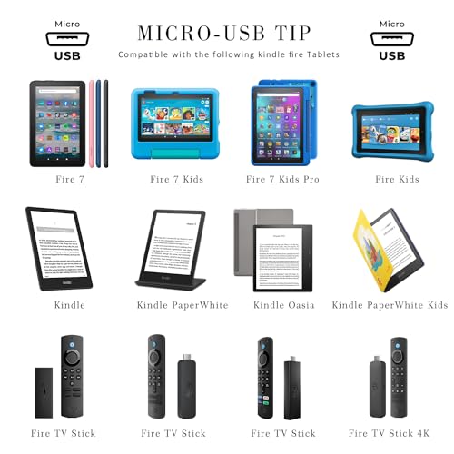 Cargador Kindle Fire HDX cable Micro USB para Oasis y Echo Dot 2 5