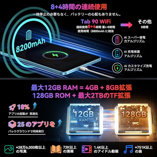 Blackview Tab90WIFI Android14タブレット の商品画像 4