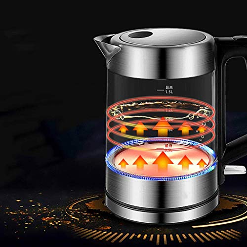 Hervidor eléctrico de vidrio 1.5L con apagado automático miniatura 6