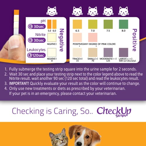 Checkup Uti Urine Testing Strips For Cats And Dogs - Detection Of Ph, Nitrite And Leukocytes X 50 #TOP4