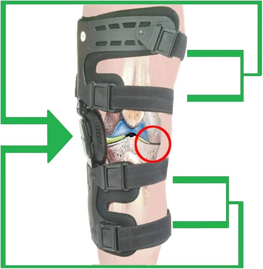 膝関節用装具　右膝用 Amazon.co.jp: 変形性膝関節症用装具 OA 膝関節の痛み 膝痛対策