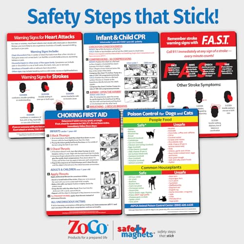 Image of Safety Magnets by ZOCO - Infant and Child CPR Magnet (2-Pack) - 5 inchx7 inch Emergency First Aid Guide with Step-by-Step Instructions - CPR Reference for Homes, Daycares, Schools, and Parents