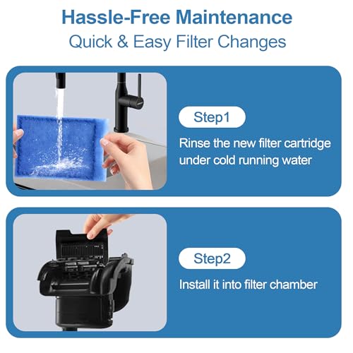 Image of Nebulist 6 Pack Fish Tank Filter Cartridge, Rite-Size Z Filter Cartridges Compatible with MarineLand Eclipse Filtration Systems & Marineland Hidden Filtration System