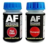 Alex Flittner Designs