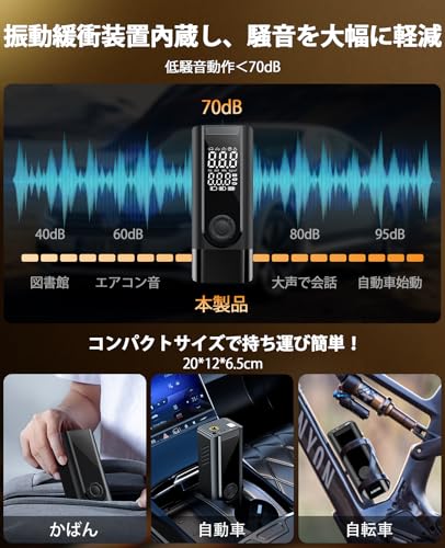ZGZUXO ZGZUXO 電動空気入れ5642 の商品画像 5