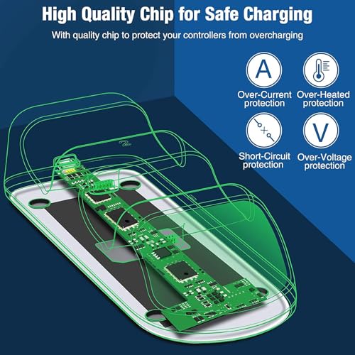 Image of PSS PS5 Controller Charging Station, 3H Fast USB PS5 Controller Charger, Play /Station 5 Controller Charger Station, Dual Charging Dock for Sony PS5 with USB Charging Cable,White