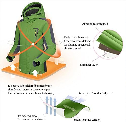 givbro waterproof jacket
