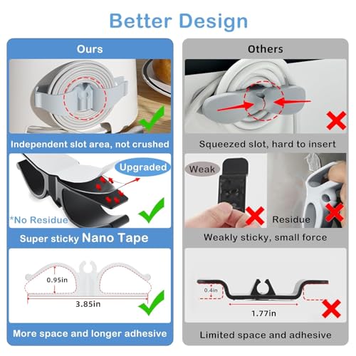 Image of Cord Organizer For Appliances,Upgraded Kitchen Appliance Cord Organizer Stick On Appliance Wire Organizer For Kitchen Appliances Mixers,Coffee Makers,Pressure Cooker,Air Fryer (8)