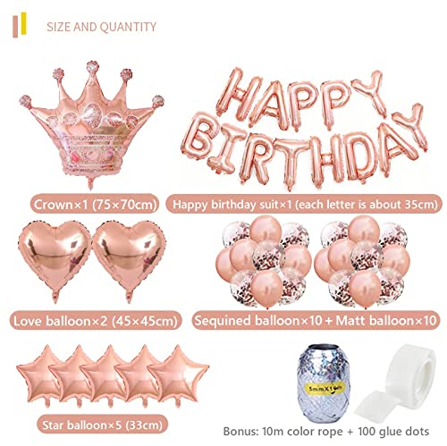 Siyecioa Addobbi Compleanno,Kit Festa Palloncini