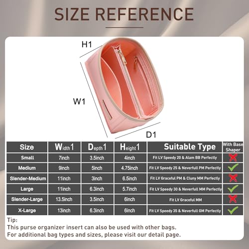 Image of Doxo Purse Organizer Insert, Bag Organizer for Tote & Purse, Bag in Bag, Perfect for Speedy 20 and More(Pink-S)