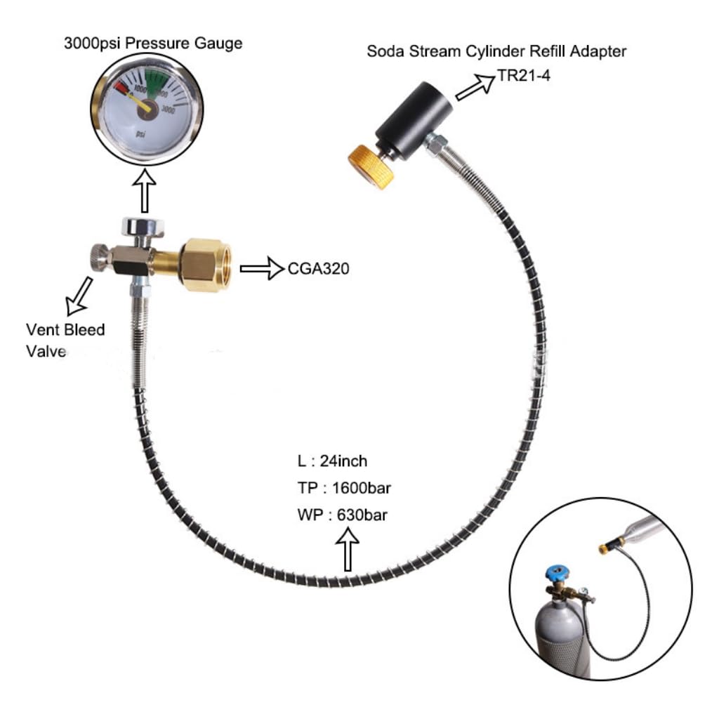 Acecare Tubing Kit, Universal Standard Wear Long Distance Tube Suitable for Fluid Transport 3000psi Pressure Gauge Inflation Valve (CGA320 to W21.8-14) (CGA320)
