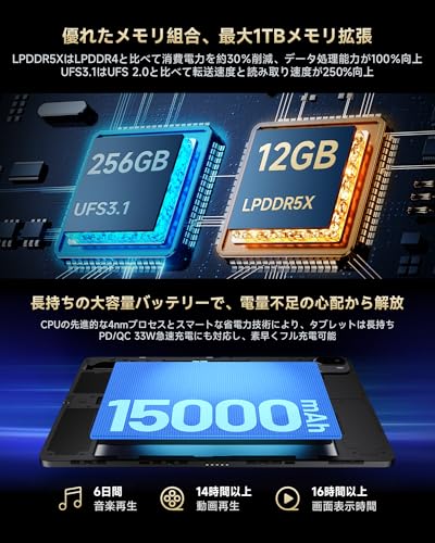 undefined ALLDOCUBE Ultra Pad 13インチタブレットSnapdragon7+Gen3 ALLDOCUBE AI 1840×2880解像度 144Hz高リフレッシュレート 8つスピーカーDTSサウンド 15000mAh PD33W 24GB+256GB+1TB拡張 LPDDR5X UFS3.1 WiFi6 BT5.4 WidevineL1 光センサー Android15タブレットアンドロイド の商品画像 4