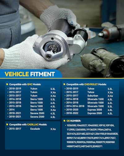 Image of PHILTOP 1.7KW Starter 10910N Fit with Chevrolet Silverado 1500 2014-2021 | Starter Motor for GMC Sierra 1500 2014-2021, Yukon 2015-2020, Escalade 2015-2020, Yukon XL 2015-2020,Express 2500 2018-2023