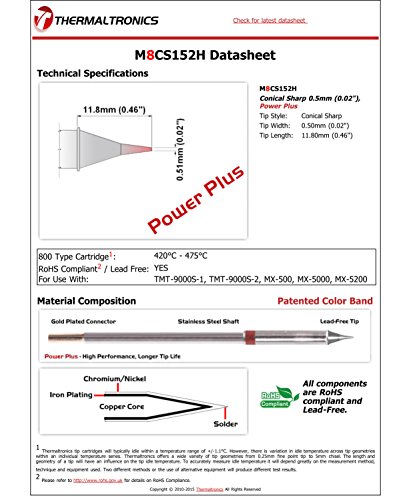 Image of Thermaltronics M8CS152H Conical Sharp 0.5mm (0.02in), Power Plus