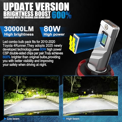 YCLL LED Combo Pack, 80W para Dodge Ram 2019-2023 miniatura 2