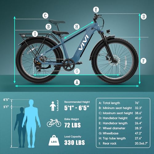 Image of Vivi ACE01 Electric Bike for Adults,26 inch x 4.0 Fat Tire Ebike,1500W Peak Motor Torque Sensor Electric Mountain Bike, 25+ Top MPH Electric Bicycle with 48V 15AH Battery, Hydraulic Brake, SGS UL2849