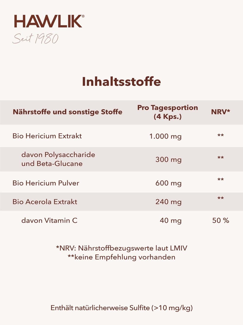 HAWLIK Vitalpilze Bio Hericium Extrakt + Pulver Kapseln - 120 Kapseln im Blister - Mit Vitamin C - Natürlicher Anbau - Vegan