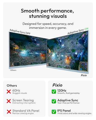 Image of Pixio Two PX246 Wave Blue 24 inch 120Hz Refresh Rate FHD 1080p Resolution IPS Panel 4ms GTG Response Time Gaming Monitor and PS1D Wave Blue Dual Monitor Arm