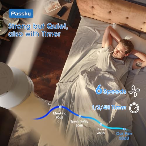 Image of Passky 52 Inch White Low Profile Ceiling Fan with Light, Pull Chain&Remote | Flush mount, pull chain, remote, 3-color dimmable light, quiet reversible DC motor, easy install, memory, timer, bedrooms