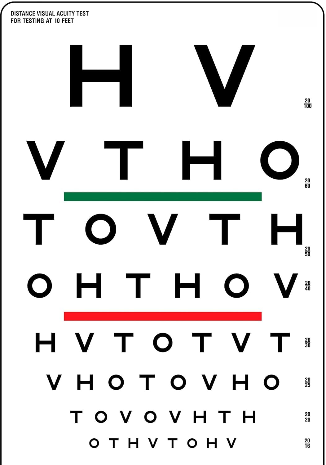 Saini_MEDICOS Eye Visual Acuity Chart for Testing at 10 Feet