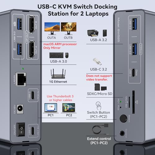 DGYBDFC USB C KVM Switch Docking Station 2 Laptop 2 Monitore 4K120Hz DP USB-C DockingStation SST/MST USBC Dock mit Dual Displayport/Ethernet/10Gbps USBC/USBA 3.2/USBA 3.0/SD/microSD Kartensteckplätze