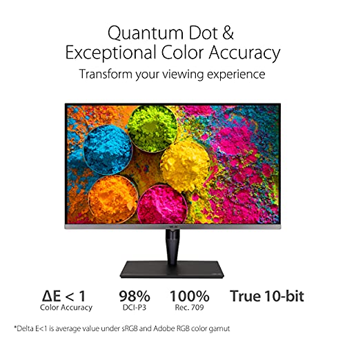 Image of ASUS ProArt Display 32 inch 4K HDR Computer Monitor (PA32UCG-K) - UHD (3840 x 2160), Mini-LED IPS, 1600nits, 120Hz, 10-bit, Thunderbolt 3, HDMI2.1, w /Calibrator, Compatible With Laptop & Mac Monitor,Black