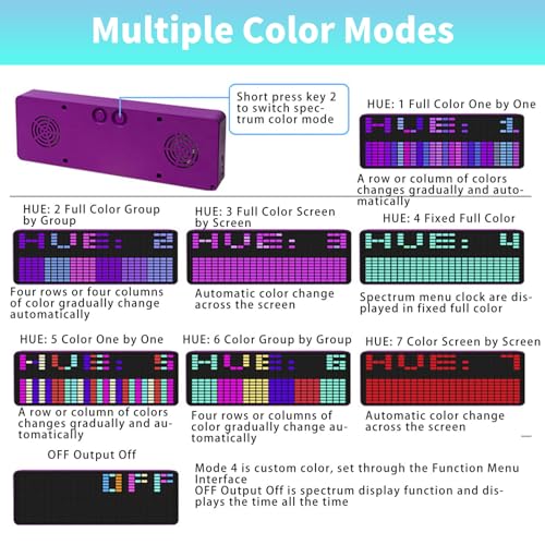 Analizador de audio interactivo con luces RGB rítmicas y reloj digital para mesa 5