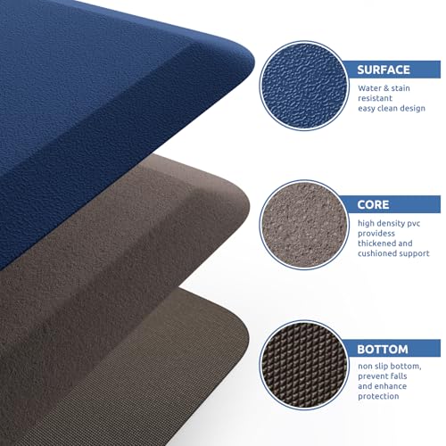 Image of Kitchen Mat Cushioned Anti Fatigue Rug Standing and Comfort Floor Mats | Water-Resistant, Non-Slip, Easy to Clean Comfort Floor Mat for Kitchen, Sink & Office, Multiple Colors & Sizes, 17.3 inchx39 inch