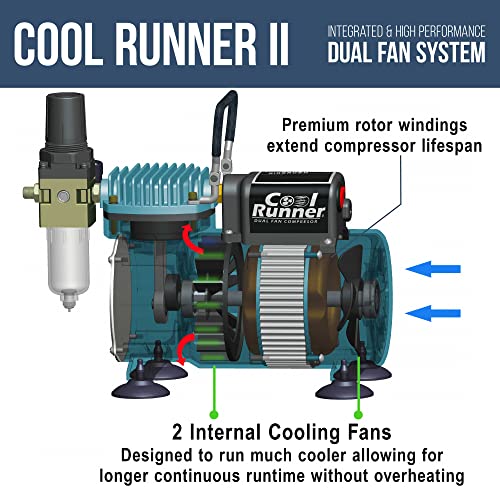 Professional Airbrush Compressor Kit