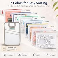 ROYPACK 7 Pack PVC Mesh Zipper Pouch Set with 1 Organizer Bag, 8pcs — image 4