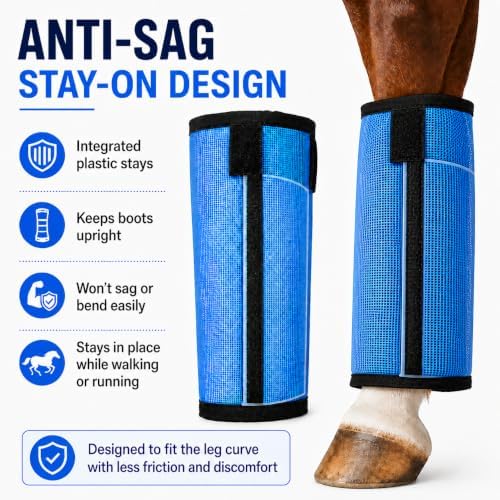 YIORR Fly Boots for Horses Set of 4 - Breathable Mesh Equine Leg Protection,Anti-Sag Stay-On Horse Fly Boots,Reduces Stomping & Fatigue,UV-Block, Adjustable Fit for Medium to Large Horses (Blue) — view 2