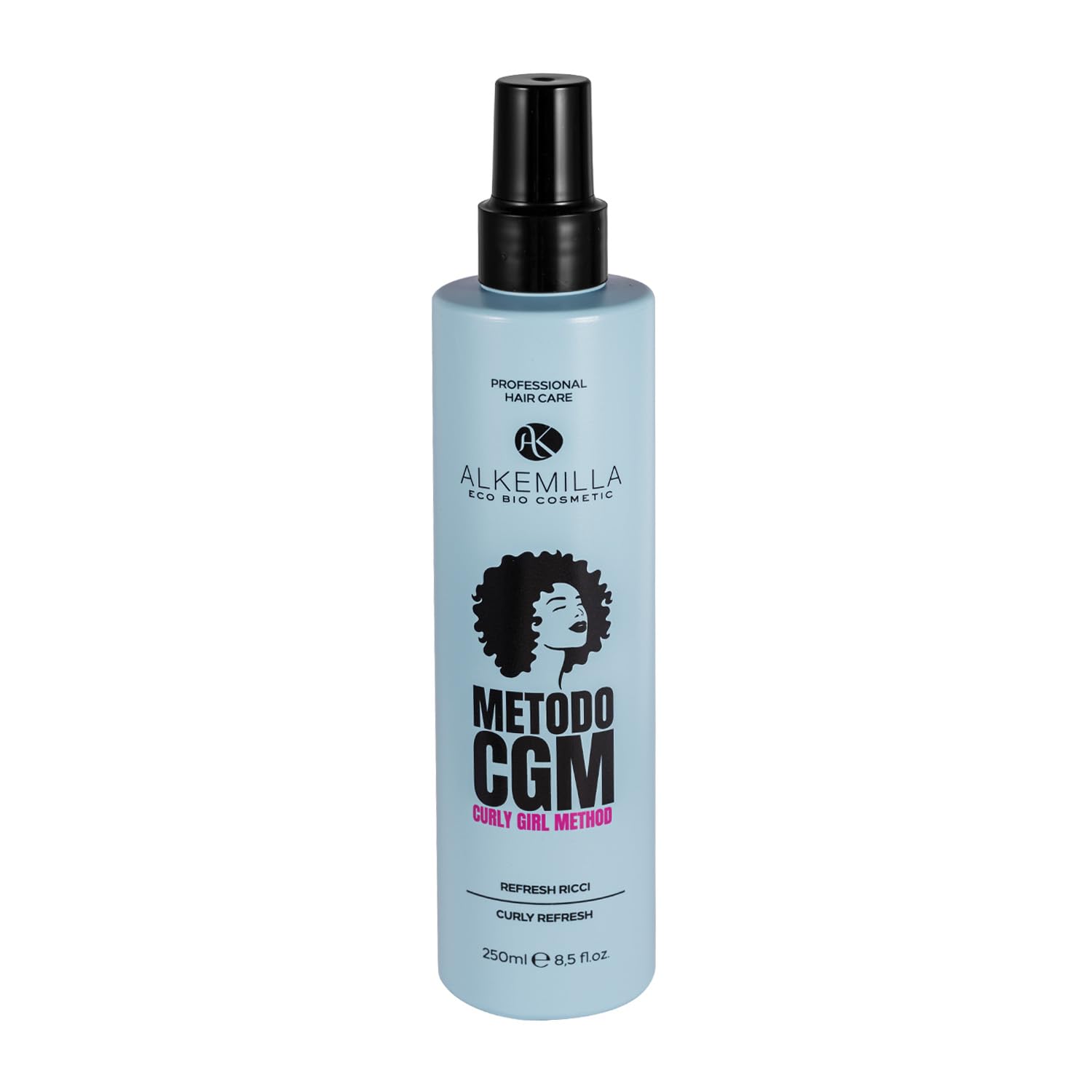 Refresh Rizos Método CGM
