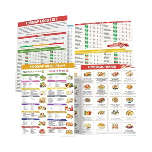 Fodmap Chart | 7.8 X 11.8 Inch Low Fodmap Diet Book UK | Healthy Foods Meal Planner for Beginners | Nutrition Guide List Wall Chart for Adults, Foods To Avoid and Optimizing The Elimination Diet
