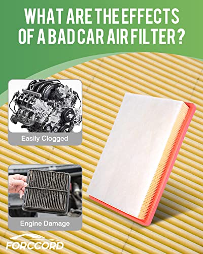 Image of 2-Pack Engine Air Filters for Buick Envision 2.0L 2016-2020