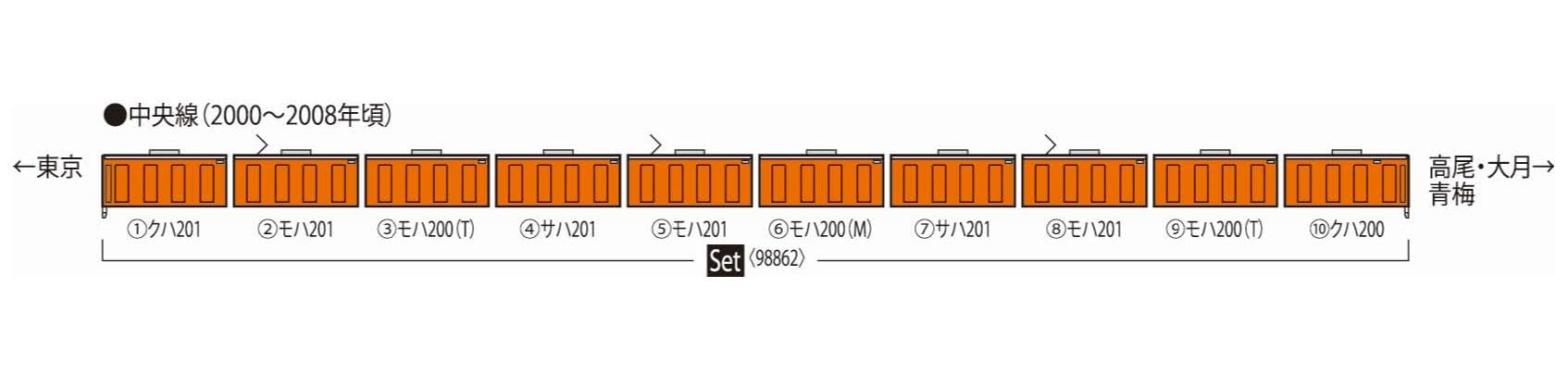 Amazon | トミーテック (TOMYTEC) TOMIX Nゲージ JR 201系 中央線 貫通