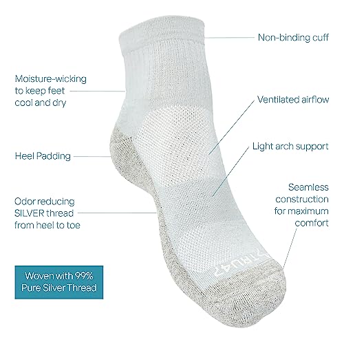 Image of TRU47 Grounding & Earthing Products | Grounding Socks | Socks Made With 99.99% Pure Silver Thread