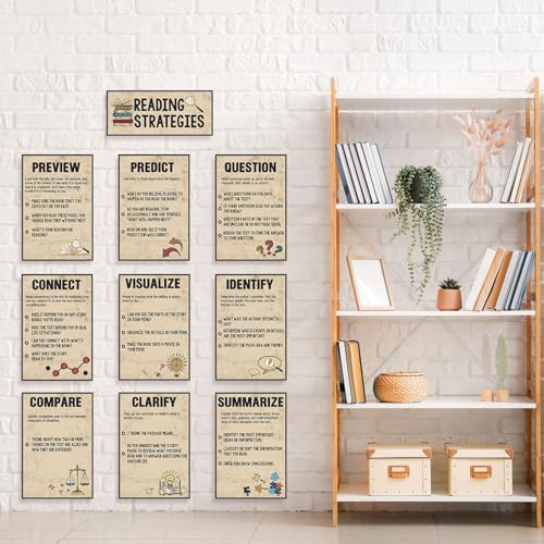 Affiches de lecture méthodologiques pour aider les élèves à comprendre les textes - 5