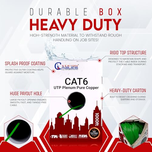 Câble Ethernet CAT6 Plenum vert 304m NewYork Cables en cuivre pur 23 AWG - 5