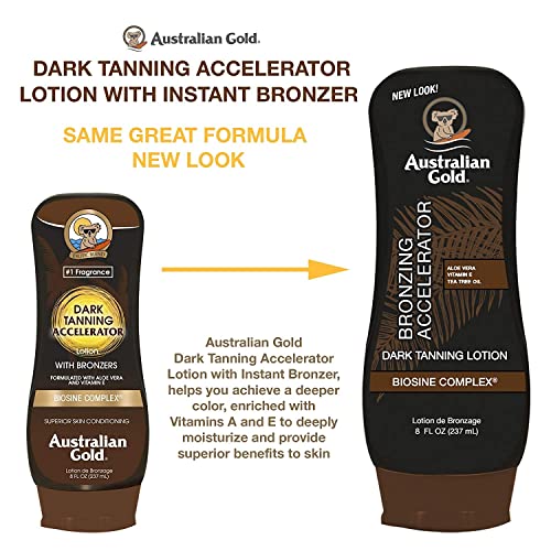 2 Pack Dark Tanning Accelerator Lotion With Bronzer #TOP1