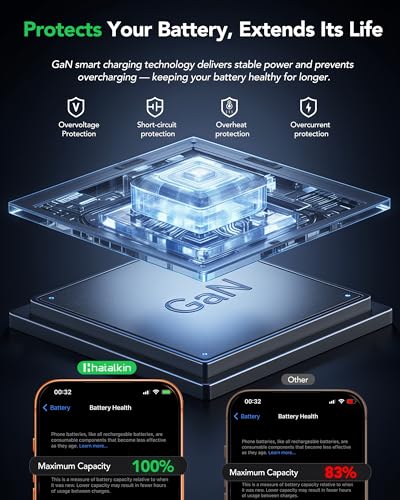 Image of 8-in-1 Retractable Charger for Apple Samsung USB C Gan Multiple Devices