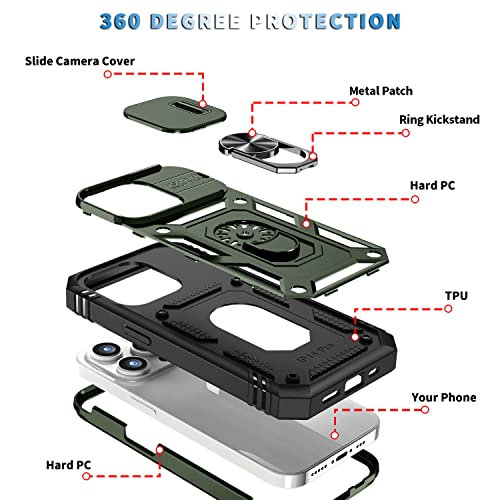 Coque intégrale iPhone 15 Pro Max antichoc béquille et protection photo