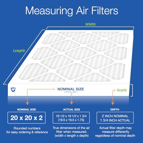 Nordic Pure 20x20x2 (19 1/2 x 19 1/2 x 1 3/4) Pleated MERV 12 Air Filters 3 Pack by Nordic Pure - Image 2