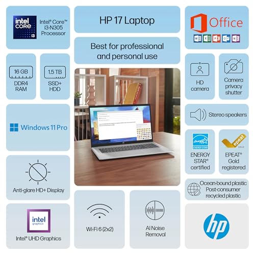 HP 17 Laptop Business 2025, Lifetime MS Office, 17.3" HD+ Computer, 8-Core Intel i3 Processor, 16GB RAM, 1.5TB Storage (1TB SSD + 500GB Ext), Wi-Fi 6, Long Battery, MarxsolAccessory, Win 11 Pro - Image 4
