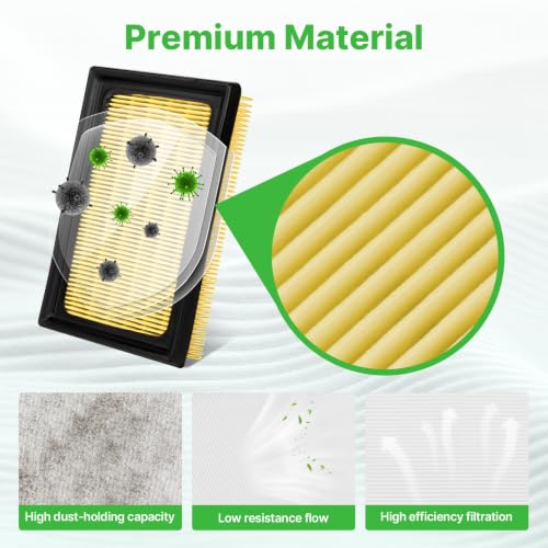 Image of 2PCS Engine Air Filter Fit for 2016-2022 Toyota Prius 1.8L | 2012-2021 Prius C 1.5L, 2017-2022 Prius Prime 1.8L, 2019-2022 Prius AWD-e 1.8L, 2020-2024 Corolla Hybrid LE, 17801-21060